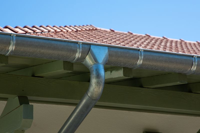 Completed Gutter Cover System